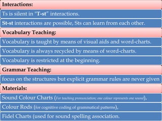 Interactions:

Ts is silent in "T-st” interactions.
St-st interactions are possible, Sts can learn from each other.
Vocabulary Teaching:
Vocabulary is taught by means of visual aids and word-charts.
Vocabulary is always recycled by means of word-charts.
Vocabulary is restricted at the beginning.
Grammar Teaching:
focus on the structures but explicit grammar rules are never given
Materials:
Sound Colour Charts (For teaching pronunciation; one colour represents one sound),
Colour Rods (for cognitive coding of grammatical patterns),

Fidel Charts (used for sound spelling association.

 