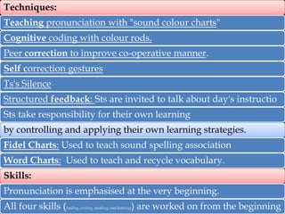 Techniques:
Teaching pronunciation with "sound colour charts"

Cognitive coding with colour rods.
Peer correction to improve co-operative manner.
Self correction gestures

Ts's Silence
Structured feedback: Sts are invited to talk about day's instructio
Sts take responsibility for their own learning

by controlling and applying their own learning strategies.
Fidel Charts: Used to teach sound spelling association
Word Charts: Used to teach and recycle vocabulary.
Skills:
Pronunciation is emphasised at the very beginning.
All four skills (reading, writing, speaking, and listening) are worked on from the beginning

 
