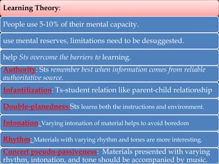 Learning Theory:
People use 5-10% of their mental capacity.
use mental reserves, limitations need to be desuggested.

help Sts overcome the barriers to learning.
Authority: Sts remember best when information comes from reliable
authoritative source.

Infantilization: Ts-student relation like parent-child relationship
Double-planedness:Sts learns both the instructions and environment.
Intonation: Varying intonation of material helps to avoid boredom

Rhythm: Materials with varying rhythm and tones are more interesting.
Concert pseudo-passiveness: Materials presented with varying
rhythm, intonation, and tone should be accompanied by music.

 