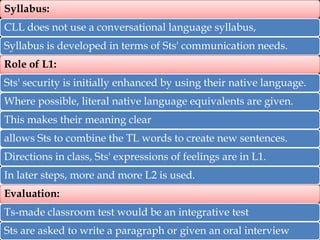 Syllabus:

CLL does not use a conversational language syllabus,
Syllabus is developed in terms of Sts' communication needs.
Role of L1:
Sts' security is initially enhanced by using their native language.
Where possible, literal native language equivalents are given.
This makes their meaning clear
allows Sts to combine the TL words to create new sentences.
Directions in class, Sts' expressions of feelings are in L1.
In later steps, more and more L2 is used.
Evaluation:
Ts-made classroom test would be an integrative test

Sts are asked to write a paragraph or given an oral interview

 