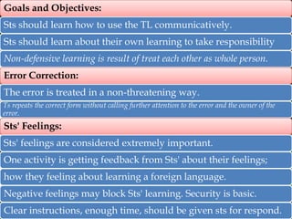 Goals and Objectives:
Sts should learn how to use the TL communicatively.
Sts should learn about their own learning to take responsibility

Non-defensive learning is result of treat each other as whole person.
Error Correction:

The error is treated in a non-threatening way.
Ts repeats the correct form without calling further attention to the error and the owner of the
error.

Sts' Feelings:
Sts' feelings are considered extremely important.
One activity is getting feedback from Sts' about their feelings;
how they feeling about learning a foreign language.
Negative feelings may block Sts' learning. Security is basic.
Clear instructions, enough time, should be given sts for respond.

 