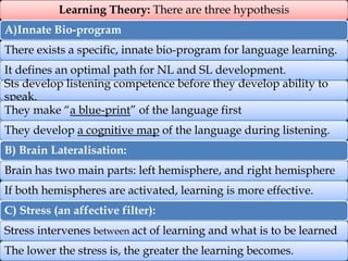 Learning Theory: There are three hypothesis
A)Innate Bio-program
There exists a specific, innate bio-program for language learning.
It defines an optimal path for NL and SL development.
Sts develop listening competence before they develop ability to
speak.
They make “a blue-print” of the language first
They develop a cognitive map of the language during listening.
B) Brain Lateralisation:
Brain has two main parts: left hemisphere, and right hemisphere
If both hemispheres are activated, learning is more effective.

C) Stress (an affective filter):
Stress intervenes between act of learning and what is to be learned
The lower the stress is, the greater the learning becomes.

 