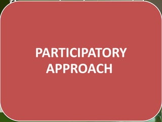 PARTICIPATORY
APPROACH

 
