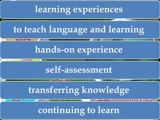 learning experiences
to teach language and learning
hands-on experience
self-assessment

transferring knowledge
continuing to learn

 