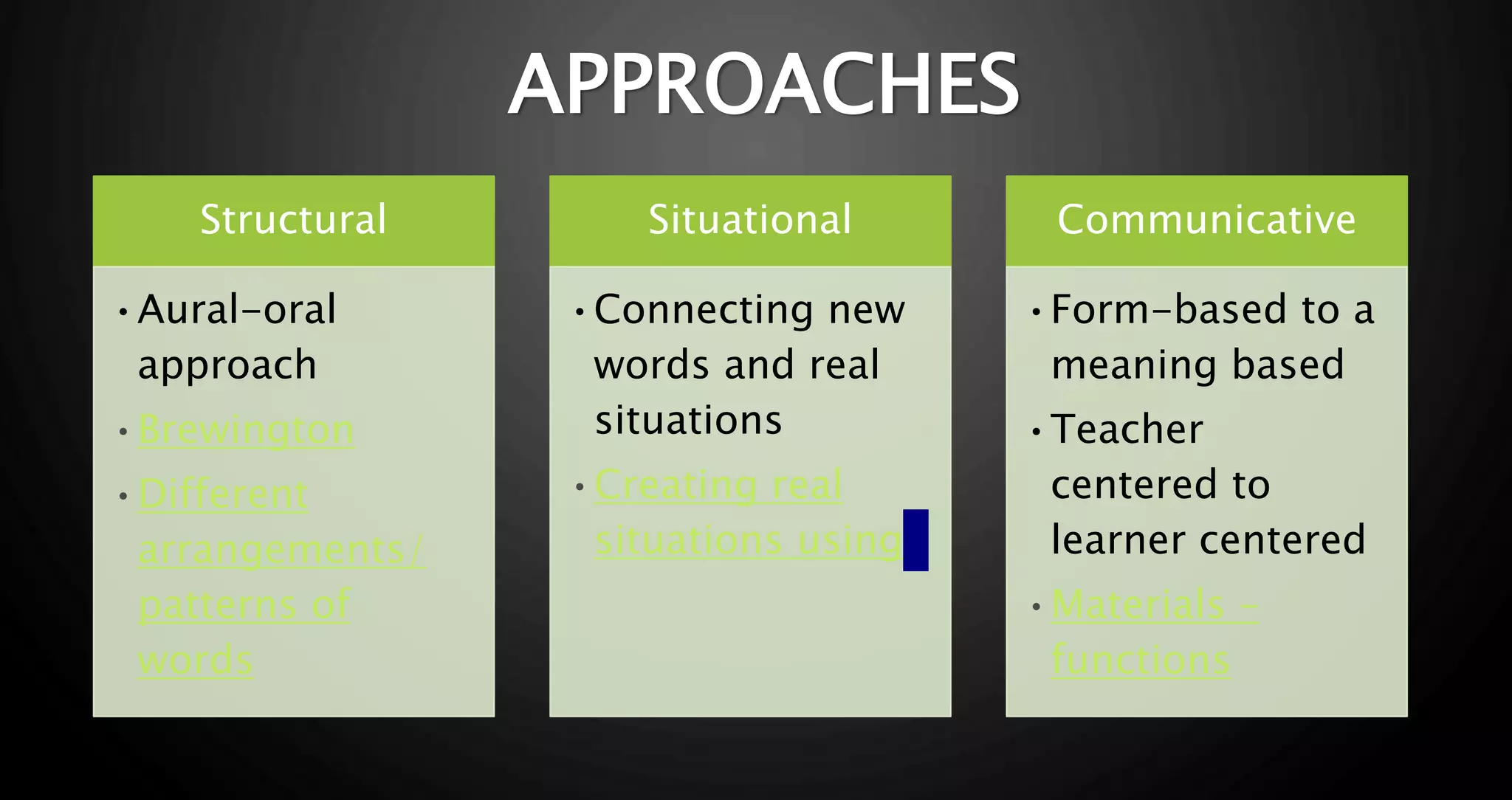 APPROACHES
Structural
•Aural-oral
approach
•Brewington
•Different
arrangements/
patterns of
words
Situational
•Connecting new
words and real
situations
•Creating real
situations using
Communicative
•Form-based to a
meaning based
•Teacher
centered to
learner centered
•Materials –
functions
 