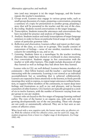 Alternative approaches and methods
94
into (and may interpret it in) the target language, and the learner
repeats the teacher’s translation.
2. Group work. Learners may engage in various group tasks, such as
small-group discussion of a topic, preparing a conversation, preparing
a summary of a topic for presentation to another group, preparing a
story that will be presented to the teacher and the rest of the class.
3. Recording. Students record conversations in the target language.
4. Transcription. Students transcribe utterances and conversations they
have recorded for practice and analysis of linguistic forms.
5. Analysis. Students analyze and study transcriptions of target-language
sentences in order to focus on particular lexical usage or on the appli-
cation of particular grammar rules.
6. Reflection and observation. Learners reflect and report on their expe-
rience of the class, as a class or in groups. This usually consists of
expressions of feelings – sense of one another, reactions to silence,
concern for something to say, and so on.
7. Listening. Students listen to a monologue by the teacher involving
elements they might have elicited or overheard in class interactions.
8. Free conversation. Students engage in free conversation with the
teacher or with other learners. This might include discussion of what
they learned as well as feelings they had about how they learned.
Learner roles in CLL are well defined. Learners become members of a
community – their fellow learners and the teacher – and learn through
interacting with the community. Learning is not viewed as an individual
accomplishment but as something that is achieved collaboratively.
Learners are expected to listen attentively to the knower, to freely provide
meanings they wish to express, to repeat target utterances without hesita-
tion, to support fellow members of the community, to report deep inner
feelings and frustrations as well as joy and pleasure, and to become
counselors of other learners. CLL learners are typically grouped in a circle
of six to twelve learners, with the number of knowers varying from one
per group to one per student.
Learner roles are keyed to the five stages of language learning outlined
earlier. The view of the learner is an organic one, with each new role
growing developmentally out of the one preceding. These role changes
are not easily or automatically achieved. They are in fact seen as out-
comes of affective crises:
When faced with a new cognitive task, the learner must solve an affective cri-
sis. With the solution of the five affective crises, one for each CLL stage, the
student progresses from a lower to a higher stage of development. (La Forge
1983: 44)
Downloaded from Cambridge Books Online by IP 129.215.17.188 on Fri Jan 22 20:48:46 GMT 2016.
http://dx.doi.org/10.1017/CBO9780511667305.010
Cambridge Books Online © Cambridge University Press, 2016
 