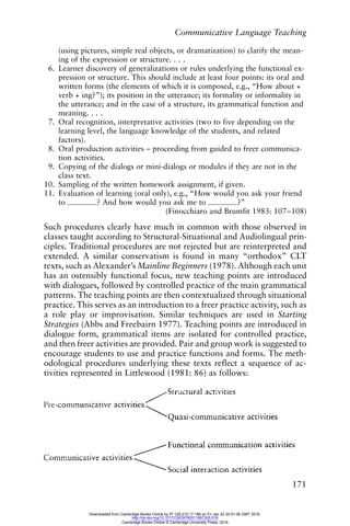 Communicative Language Teaching
171
(using pictures, simple real objects, or dramatization) to clarify the mean-
ing of the expression or structure. . . .
6. Learner discovery of generalizations or rules underlying the functional ex-
pression or structure. This should include at least four points: its oral and
written forms (the elements of which it is composed, e.g., “How about +
verb + ing?”); its position in the utterance; its formality or informality in
the utterance; and in the case of a structure, its grammatical function and
meaning. . . .
7. Oral recognition, interpretative activities (two to five depending on the
learning level, the language knowledge of the students, and related
factors).
8. Oral production activities – proceeding from guided to freer communica-
tion activities.
9. Copying of the dialogs or mini-dialogs or modules if they are not in the
class text.
10. Sampling of the written homework assignment, if given.
11. Evaluation of learning (oral only), e.g., “How would you ask your friend
to ? And how would you ask me to ?”
(Finocchiaro and Brumfit 1983: 107–108)
Such procedures clearly have much in common with those observed in
classes taught according to Structural-Situational and Audiolingual prin-
ciples. Traditional procedures are not rejected but are reinterpreted and
extended. A similar conservatism is found in many “orthodox” CLT
texts, such as Alexander’s Mainline Beginners (1978). Although each unit
has an ostensibly functional focus, new teaching points are introduced
with dialogues, followed by controlled practice of the main grammatical
patterns. The teaching points are then contextualized through situational
practice. This serves as an introduction to a freer practice activity, such as
a role play or improvisation. Similar techniques are used in Starting
Strategies (Abbs and Freebairn 1977). Teaching points are introduced in
dialogue form, grammatical items are isolated for controlled practice,
and then freer activities are provided. Pair and group work is suggested to
encourage students to use and practice functions and forms. The meth-
odological procedures underlying these texts reflect a sequence of ac-
tivities represented in Littlewood (1981: 86) as follows:
Downloaded from Cambridge Books Online by IP 129.215.17.188 on Fri Jan 22 20:51:06 GMT 2016.
http://dx.doi.org/10.1017/CBO9780511667305.018
Cambridge Books Online © Cambridge University Press, 2016
 