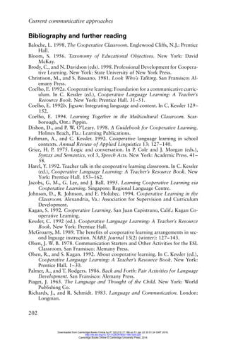 Current communicative approaches
202
Bibliography and further reading
Baloche, L. 1998. The Cooperative Classroom. Englewood Cliffs, N.J.: Prentice
Hall.
Bloom, S. 1956. Taxonomy of Educational Objectives. New York: David
McKay.
Brody, C., and N. Davidson (eds). 1998. Professional Development for Coopera-
tive Learning. New York: State University of New York Press.
Christison, M., and S. Bassano. 1981. Look Who’s Talking. San Fransisco: Al-
emany Press.
Coelho, E. 1992a. Cooperative learning: Foundation for a communicative curric-
ulum. In C. Kessler (ed.), Cooperative Language Learning: A Teacher’s
Resource Book. New York: Prentice Hall. 31–51.
Coelho, E. 1992b. Jigsaw: Integrating language and content. In C. Kessler 129–
152.
Coelho, E. 1994. Learning Together in the Multicultural Classroom. Scar-
borough, Ont.: Pippin.
Dishon, D., and P. W. O’Leary. 1998. A Guidebook for Cooperative Learning.
Holmes Beach, Fla.: Learning Publications.
Fathman, A., and C. Kessler. 1992. Cooperative language learning in school
contexts. Annual Review of Applied Linguistics 13: 127–140.
Grice, H. P. 1975. Logic and conversation. In P. Cole and J. Morgan (eds.),
Syntax and Semantics, vol 3, Speech Acts. New York: Academic Press. 41–
58.
Harel, Y. 1992. Teacher talk in the cooperative learning classroom. In C. Kessler
(ed.), Cooperative Language Learning: A Teacher’s Resource Book. New
York: Prentice Hall. 153–162.
Jacobs, G. M., G. Lee, and J. Ball. 1995. Learning Cooperative Learning via
Cooperative Learning. Singapore: Regional Language Centre.
Johnson, D., R. Johnson, and E. Holubec. 1994. Cooperative Learning in the
Classroom. Alexandria, Va.: Association for Supervision and Curriculum
Development.
Kagan, S. 1992. Cooperative Learning. San Juan Capistrano, Calif.: Kagan Co-
operative Learning.
Kessler, C. 1992 (ed.). Cooperative Language Learning: A Teacher’s Resource
Book. New York: Prentice Hall.
McGroarty, M. 1989. The benefits of cooperative learning arrangements in sec-
ond lnguage instruction. NABE Journal 13(2) (winter): 127–143.
Olsen, J. W. B. 1978. Communication Starters and Other Activities for the ESL
Classroom. San Fransisco: Alemany Press.
Olsen, R., and S. Kagan. 1992. About cooperative learning. In C. Kessler (ed.),
Cooperative Language Learning: A Teacher’s Resource Book. New York:
Prentice Hall. 1–30.
Palmer, A., and T. Rodgers. 1986. Back and Forth: Pair Activities for Language
Development. San Fransisco: Alemany Press.
Piaget, J. 1965. The Language and Thought of the Child. New York: World
Publishing Co.
Richards, J., and R. Schmidt. 1983. Language and Communication. London:
Longman.
Downloaded from Cambridge Books Online by IP 129.215.17.188 on Fri Jan 22 20:51:24 GMT 2016.
http://dx.doi.org/10.1017/CBO9780511667305.020
Cambridge Books Online © Cambridge University Press, 2016
 
