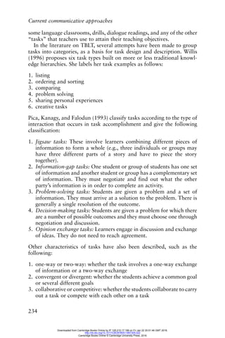 Current communicative approaches
234
some language classrooms, drills, dialogue readings, and any of the other
“tasks” that teachers use to attain their teaching objectives.
In the literature on TBLT, several attempts have been made to group
tasks into categories, as a basis for task design and description. Willis
(1996) proposes six task types built on more or less traditional knowl-
edge hierarchies. She labels her task examples as follows:
1. listing
2. ordering and sorting
3. comparing
4. problem solving
5. sharing personal experiences
6. creative tasks
Pica, Kanagy, and Falodun (1993) classify tasks according to the type of
interaction that occurs in task accomplishment and give the following
classification:
1. Jigsaw tasks: These involve learners combining different pieces of
information to form a whole (e.g., three individuals or groups may
have three different parts of a story and have to piece the story
together).
2. Information-gap tasks: One student or group of students has one set
of information and another student or group has a complementary set
of information. They must negotiate and find out what the other
party’s information is in order to complete an activity.
3. Problem-solving tasks: Students are given a problem and a set of
information. They must arrive at a solution to the problem. There is
generally a single resolution of the outcome.
4. Decision-making tasks: Students are given a problem for which there
are a number of possible outcomes and they must choose one through
negotiation and discussion.
5. Opinion exchange tasks: Learners engage in discussion and exchange
of ideas. They do not need to reach agreement.
Other characteristics of tasks have also been described, such as the
following:
1. one-way or two-way: whether the task involves a one-way exchange
of information or a two-way exchange
2. convergent or divergent: whether the students achieve a common goal
or several different goals
3. collaborative or competitive: whether the students collaborate to carry
out a task or compete with each other on a task
Downloaded from Cambridge Books Online by IP 129.215.17.188 on Fri Jan 22 20:51:46 GMT 2016.
http://dx.doi.org/10.1017/CBO9780511667305.022
Cambridge Books Online © Cambridge University Press, 2016
 