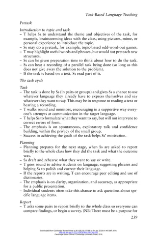 Task-Based Language Teaching
239
Pretask
Introduction to topic and task
– T helps Ss to understand the theme and objectives of the task, for
example, brainstorming ideas with the class, using pictures, mime, or
personal experience to introduce the topic.
– Ss may do a pretask, for example, topic-based odd-word-out games.
– T may highlight useful words and phrases, but would not preteach new
structures.
– Ss can be given preparation time to think about how to do the task.
– Ss can hear a recording of a parallel task being done (so long as this
does not give away the solution to the problem).
– If the task is based on a text, Ss read part of it.
The task cycle
Task
– The task is done by Ss (in pairs or groups) and gives Ss a chance to use
whatever language they already have to express themselves and say
whatever they want to say. This may be in response to reading a text or
hearing a recording.
– T walks round and monitors, encouraging in a supportive way every-
one’s attempts at communication in the target language.
– T helps Ss to formulate what they want to say, but will not intervene to
correct errors of form.
– The emphasis is on spontaneous, exploratory talk and confidence
building, within the privacy of the small group.
– Success in achieving the goals of the task helps Ss’ motivation.
Planning
– Planning prepares for the next stage, when Ss are asked to report
briefly to the whole class how they did the task and what the outcome
was.
– Ss draft and rehearse what they want to say or write.
– T goes round to advise students on language, suggesting phrases and
helping Ss to polish and correct their language.
– If the reports are in writing, T can encourage peer editing and use of
dictionaries.
– The emphasis is on clarity, organization, and accuracy, as appropriate
for a public presentation.
– Individual students often take this chance to ask questions about spe-
cific language items.
Report
– T asks some pairs to report briefly to the whole class so everyone can
compare findings, or begin a survey. (NB: There must be a purpose for
Downloaded from Cambridge Books Online by IP 129.215.17.188 on Fri Jan 22 20:51:46 GMT 2016.
http://dx.doi.org/10.1017/CBO9780511667305.022
Cambridge Books Online © Cambridge University Press, 2016
 