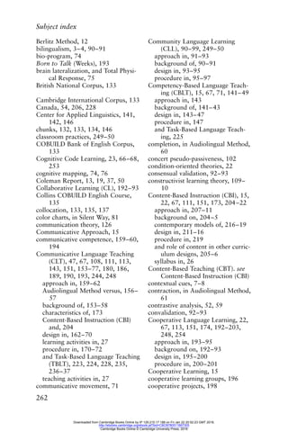 Subject index
262
Berlitz Method, 12
bilingualism, 3–4, 90–91
bio-program, 74
Born to Talk (Weeks), 193
brain lateralization, and Total Physi-
cal Response, 75
British National Corpus, 133
Cambridge International Corpus, 133
Canada, 54, 206, 228
Center for Applied Linguistics, 141,
142, 146
chunks, 132, 133, 134, 146
classroom practices, 249–50
COBUILD Bank of English Corpus,
133
Cognitive Code Learning, 23, 66–68,
253
cognitive mapping, 74, 76
Coleman Report, 13, 19, 37, 50
Collaborative Learning (CL), 192–93
Collins COBUILD English Course,
135
collocation, 133, 135, 137
color charts, in Silent Way, 81
communication theory, 126
Communicative Approach, 15
communicative competence, 159–60,
194
Communicative Language Teaching
(CLT), 47, 67, 108, 111, 113,
143, 151, 153–77, 180, 186,
189, 190, 193, 244, 248
approach in, 159–62
Audiolingual Method versus, 156–
57
background of, 153–58
characteristics of, 173
Content-Based Instruction (CBI)
and, 204
design in, 162–70
learning activities in, 27
procedure in, 170–72
and Task-Based Language Teaching
(TBLT), 223, 224, 228, 235,
236–37
teaching activities in, 27
communicative movement, 71
Community Language Learning
(CLL), 90–99, 249–50
approach in, 91–93
background of, 90–91
design in, 93–95
procedure in, 95–97
Competency-Based Language Teach-
ing (CBLT), 15, 67, 71, 141–49
approach in, 143
background of, 141–43
design in, 143–47
procedure in, 147
and Task-Based Language Teach-
ing, 225
completion, in Audiolingual Method,
60
concert pseudo-passiveness, 102
condition-oriented theories, 22
consensual validation, 92–93
constructivist learning theory, 109–
10
Content-Based Instruction (CBI), 15,
22, 67, 111, 151, 173, 204–22
approach in, 207–11
background on, 204–5
contemporary models of, 216–19
design in, 211–16
procedure in, 219
and role of content in other curric-
ulum designs, 205–6
syllabus in, 26
Content-Based Teaching (CBT). see
Content-Based Instruction (CBI)
contextual cues, 7–8
contraction, in Audiolingual Method,
61
contrastive analysis, 52, 59
convalidation, 92–93
Cooperative Language Learning, 22,
67, 113, 151, 174, 192–203,
248, 254
approach in, 193–95
background on, 192–93
design in, 195–200
procedure in, 200–201
Cooperative Learning, 15
cooperative learning groups, 196
cooperative projects, 198
Downloaded from Cambridge Books Online by IP 129.215.17.188 on Fri Jan 22 20:52:23 GMT 2016.
http://ebooks.cambridge.org/ebook.jsf?bid=CBO9780511667305
Cambridge Books Online © Cambridge University Press, 2016
 