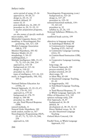 Subject index
266
active period of using, 15–16
approach in, 18–20, 33
design in, 24–31, 33
method, defined, 19
nature of, 15
post-methods era, 16, 244–55
procedure in, 20, 31–32, 33
in teacher preparation programs,
16
see also names of specific methods
micro-studies, 105
Minimalist Linguistic theory, 132
modeling, in Neurolinguistic Pro-
gramming, 126, 127, 128
Modern Language Association
(MLA), 179
Monitor Hypothesis, 181–82
Monitor Model, 22–23
morphology, 5, 54–55
multilingualism, 3
Multiple Intelligences (MI), 15, 67,
71, 72, 115–24, 244, 254
approach in, 116–18
background of, 115–16
design in, 118–22
procedure in, 122–23
types of intelligence, 115–16, 121
music, in Suggestopedia, 100, 102,
105–6
National Defense Education Act
(1958), 53
Natural Approach, 15, 22–23, 67,
151, 178–91, 253
approach in, 179–83
background of, 178–79
design in, 184–88
procedure in, 188–90
see also Total Physical Response
(TPR)
natural methods, 11
Natural Order Hypothesis, 182
needs analyst, teacher as, 167
Neurolinguistic Programming (NLP),
22, 67, 71, 72, 125–31, 244,
254
approach in, 126
Neurolinguistic Programming (cont.)
background on, 125–26
design in, 127–29
procedure in, 129–30
notional-functional methods, 154–
55, 163–64
procedure in, 32
syllabus in, 25, 26, 155
Notional Syllabuses (Wilkins), 21,
154
numbered heads activity, 199
objectives in language teaching
in Audiolingual Method, 58
in Communicative Language
Teaching (CLT), 162–63
in Community Language Learning
(CLL), 93
in Content-Based Instruction (CBI),
211
in Cooperative Language Learning,
195
long-range, 58
in Natural Approach, 184
process-oriented, 24–25
product-oriented, 24–25
short-range, 58
in Silent Way, 83–84
in Situational Language Teaching,
41–42
in Suggestopedia, 102
in Task-Based Language Teaching,
230
in Total Physical Response, 75
in Whole Language Approach, 110
Office of Education, U.S., 145
opinion exchange tasks, 234
Oral Approach, 14, 47
background of, 36–38
defined, 36
development of, 38–39, 52–53
Direct Method versus, 36, 38
see also Situational Language
Teaching
Oxford Micro Concord, 136
Parallel Texts, in Whole Language
Approach, 112
Downloaded from Cambridge Books Online by IP 129.215.17.188 on Fri Jan 22 20:52:23 GMT 2016.
http://ebooks.cambridge.org/ebook.jsf?bid=CBO9780511667305
Cambridge Books Online © Cambridge University Press, 2016
 