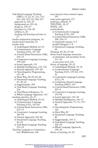 Subject index
269
Task-Based Language Teaching
(TBLT), 15, 22, 67, 111, 151,
161, 169, 223–43, 244, 253
approach in, 226–29
background on, 223–26
design in, 230–37
procedure in, 238–40
syllabus in, 26
teaching and learning activities in,
27
teacher preparation programs, 16
teacher-proof materials, 30
teacher roles
in Audiolingual Method, 62–63
in Communicative Language
Teaching (CLT), 167–68
in Content-Based Instruction (CBI),
214–15
in Cooperative Language Learning,
199–200
in lexical approach, 135
in Multiple Intelligences, 119, 120
in Natural Approach, 187–88
in Neurolinguistic Programming,
127–29
in Silent Way, 28–29, 85–86
in Situational Language Teaching,
43–44, 62
in Suggestopedia, 104
in Task-Based Language Teaching,
236
in Total Physical Response, 76
in Whole Language Approach, 110
teaching activities, 26–27
in Audiolingual Method, 59–62
in Communicative Language
Teaching (CLT), 165–66
in Content-Based Instruction (CBI),
212–13
in Cooperative Language Learning,
196–99
in Natural Approach, 185–86
in Situational Language Teaching,
42–43
in Task-Based Language Teaching,
233–35
Teaching Language as Communica-
tion (Widdowson), 160
team practice from common input,
197
team-teach approach, 217
technique, defined, 19
TEFL/TESL, 38, 47
TESOL, 142
text/textbooks
in Communicative Language
Teaching (CLT), 169
in Content-Based Instruction (CBI),
208, 210–11
in nineteenth century, 4–5
parallel bilingual, 3–4
in Situational Language Teaching,
44
Thailand, 84–85, 87–88
theme-based language instruction
at elementary and secondary levels,
217–18
at university level, 216
theory of language, 20–22
in Audiolingual Method, 54–56
in Communicative Language
Teaching (CLT), 159–60, 159–
61
in Community Language Learning
(CLL), 91
in Competency-Based Language
Teaching (CBLT), 143
in Content-Based Instruction (CBI),
207–9
in Cooperative Language Learning,
193–94
in lexical approach, 133–34
in Multiple Intelligences, 116–17
in Natural Approach, 73–75, 179–
80
in Neurolinguistic Programming,
126
in Silent Way, 82
in Situational Language Teaching,
40
in Suggestopedia, 101–2
in Task-Based Language Teaching,
226–29
in Whole Language Approach,
109–10
theory of learning, 22–24
Downloaded from Cambridge Books Online by IP 129.215.17.188 on Fri Jan 22 20:52:23 GMT 2016.
http://ebooks.cambridge.org/ebook.jsf?bid=CBO9780511667305
Cambridge Books Online © Cambridge University Press, 2016
 