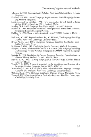 The nature of approaches and methods
35
Johnson, K. 1982. Communicative Syllabus Design and Methodology. Oxford:
Pergamon.
Krashen, S. D. 1981. Second Language Acquisition and Second Language Learn-
ing. Oxford: Pergamon.
Long, M., and G. Crookes. 1992. Three approaches to task-based syllabus
design. TESOL Quarterly 226(1) (spring): 27–56.
Mackey, W. F. 1965. Language Teaching Analysis. London: Longman.
Prabhu, N. 1983. Procedural syllabuses. Paper presented at the RELC Seminar.
Singapore: Regional Language Centre.
Prabhu, N. 1990. There is no best method – why? TESOL Quarterly 24: 161–
176.
Richards J. C. 1990. Beyond methods. In J. C. Richards, The Language Teaching
Matrix. New York: Cambridge University Press.
Rivers, W. M. (ed.). 1987. Interactive Language Teaching. Cambridge: Cam-
bridge University Press.
Robinson, P. 1980. ESP (English for Specific Purposes). Oxford: Pergamon.
Rodgers, T. 1990. After methods, what? In S. Aninan (ed.), Language Teaching
Methodology for the Nineties. Singapore: SEAMEO Regional Language
Centre.
Spolsky, B. 1998. Conditions for Second Language Learning: Introduction to a
General Theory. Oxford: Oxford University Press.
Stevick, E. W. 1980. Teaching Languages: A Way and Ways. Rowley, Mass.:
Newbury House.
Terrell, T. D. 1977. A natural approach to the acquisition and learning of a
language. Modern Language Journal 61(7): 325–336.
Warschauer, M., and R. Kern (eds.). 1999. Network-Based Language Teaching:
Concepts and Practices. New York: Cambridge University Press.
Wilkins, D. A. 1976. Notional Syllabuses. Oxford: Oxford University Press.
Yalden, J. 1987. Principles of Course Design for Language Teaching. Cambridge:
Cambridge University Press.
Downloaded from Cambridge Books Online by IP 129.215.17.188 on Fri Jan 22 20:47:14 GMT 2016.
http://dx.doi.org/10.1017/CBO9780511667305.004
Cambridge Books Online © Cambridge University Press, 2016
 
