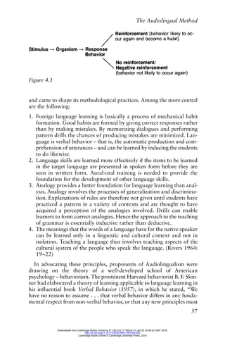 The Audiolingual Method
57
Figure 4.1
and came to shape its methodological practices. Among the more central
are the following:
1. Foreign language learning is basically a process of mechanical habit
formation. Good habits are formed by giving correct responses rather
than by making mistakes. By memorizing dialogues and performing
pattern drills the chances of producing mistakes are minimized. Lan-
guage is verbal behavior – that is, the automatic production and com-
prehension of utterances – and can be learned by inducing the students
to do likewise.
2. Language skills are learned more effectively if the items to be learned
in the target language are presented in spoken form before they are
seen in written form. Aural-oral training is needed to provide the
foundation for the development of other language skills.
3. Analogy provides a better foundation for language learning than anal-
ysis. Analogy involves the processes of generalization and discrimina-
tion. Explanations of rules are therefore not given until students have
practiced a pattern in a variety of contexts and are thought to have
acquired a perception of the analogies involved. Drills can enable
learners to form correct analogies. Hence the approach to the teaching
of grammar is essentially inductive rather than deductive.
4. The meanings that the words of a language have for the native speaker
can be learned only in a linguistic and cultural context and not in
isolation. Teaching a language thus involves teaching aspects of the
cultural system of the people who speak the language. (Rivers 1964:
19–22)
In advocating these principles, proponents of Audiolingualism were
drawing on the theory of a well-developed school of American
psychology – behaviorism. The prominent Harvard behaviorist B. F. Skin-
ner had elaborated a theory of learning applicable to language learning in
his influential book Verbal Behavior (1957), in which he stated, “We
have no reason to assume . . . that verbal behavior differs in any funda-
mental respect from non-verbal behavior, or that any new principles must
Downloaded from Cambridge Books Online by IP 129.215.17.188 on Fri Jan 22 20:48:22 GMT 2016.
http://dx.doi.org/10.1017/CBO9780511667305.006
Cambridge Books Online © Cambridge University Press, 2016
 