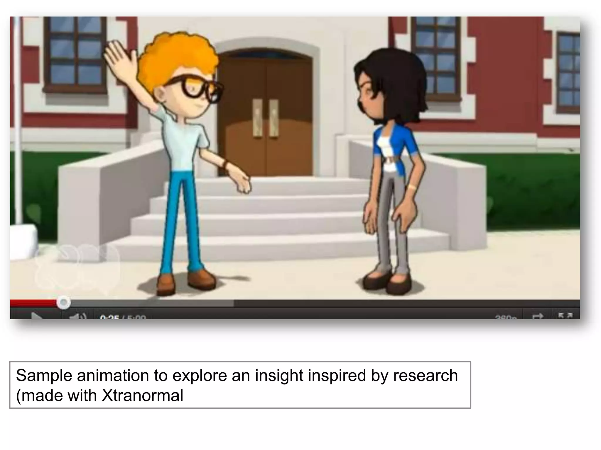 Sample animation to explore an insight inspired by research
(made with Xtranormal
 
