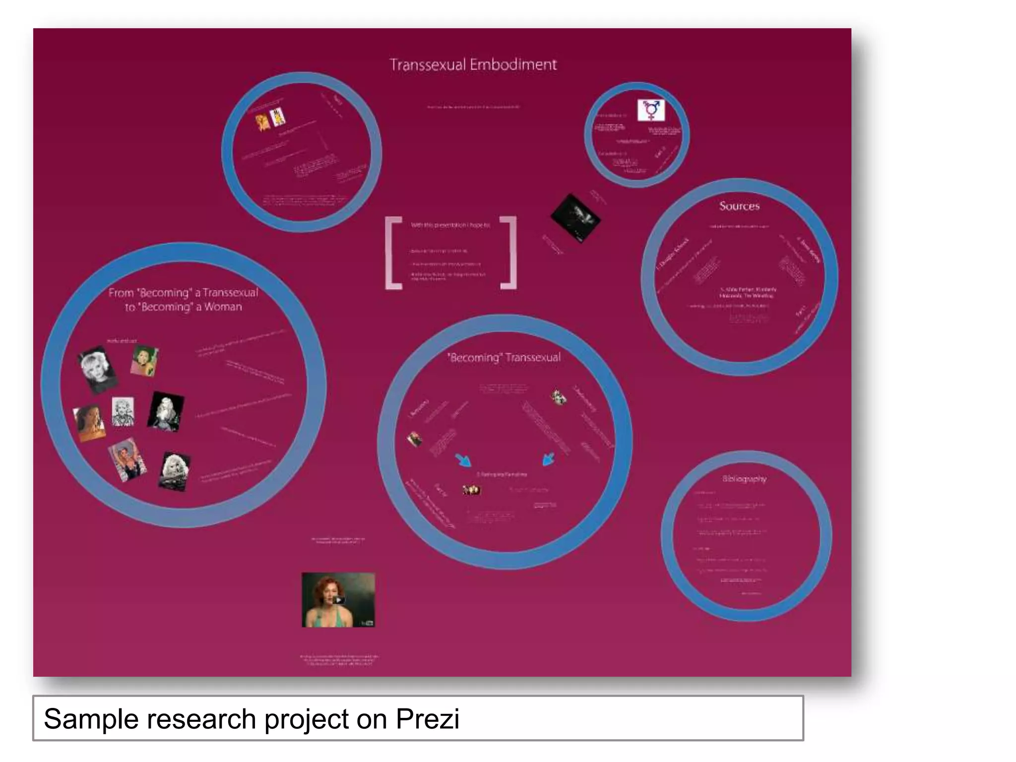 Sample research project on Prezi
 