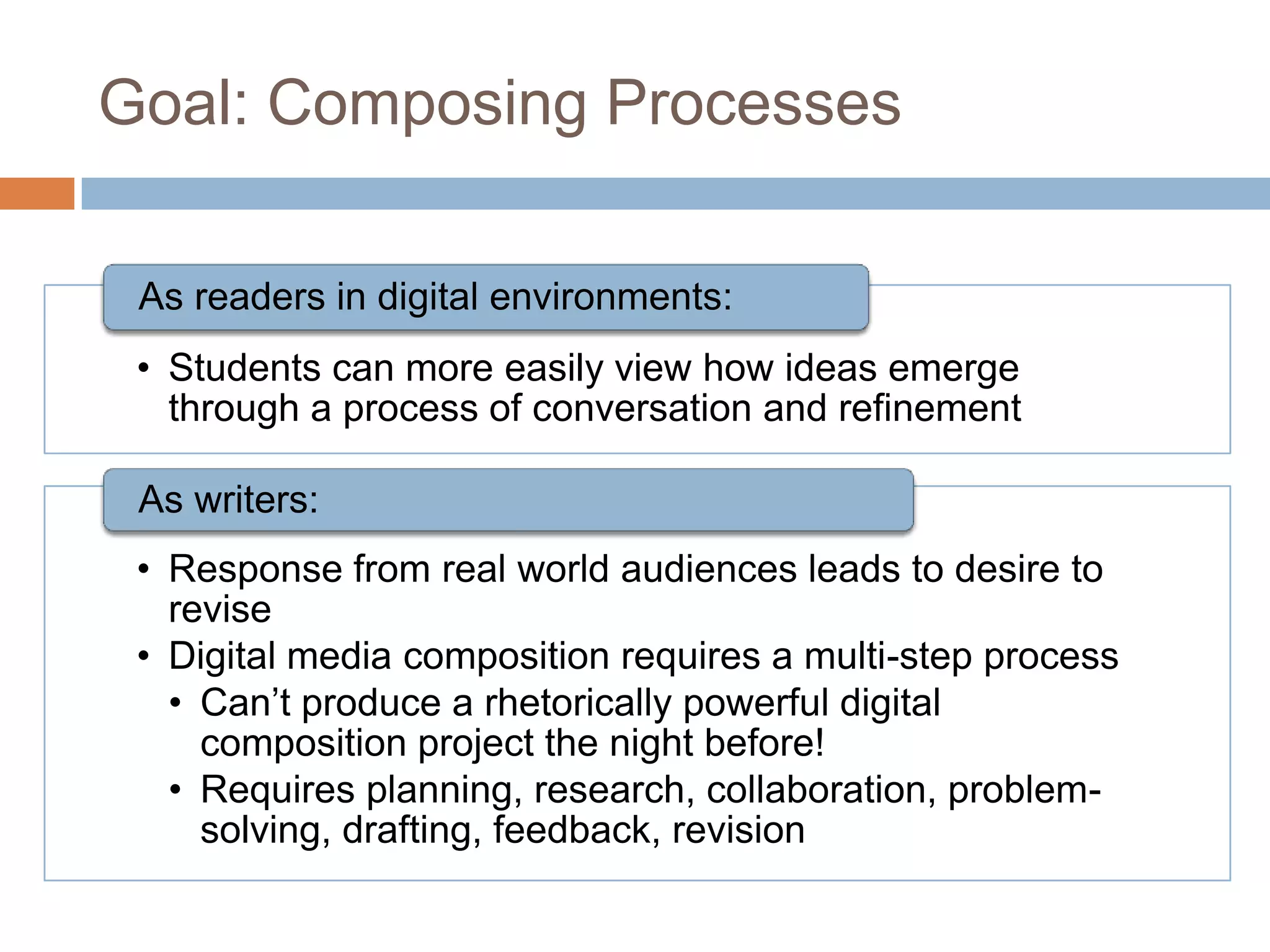 Goal: Composing Processes

 As readers in digital environments:
 • Students can more easily view how ideas emerge
   through a process of conversation and refinement

 As writers:
 • Response from real world audiences leads to desire to
   revise
 • Digital media composition requires a multi-step process
   • Can’t produce a rhetorically powerful digital
     composition project the night before!
   • Requires planning, research, collaboration, problem-
     solving, drafting, feedback, revision
 
