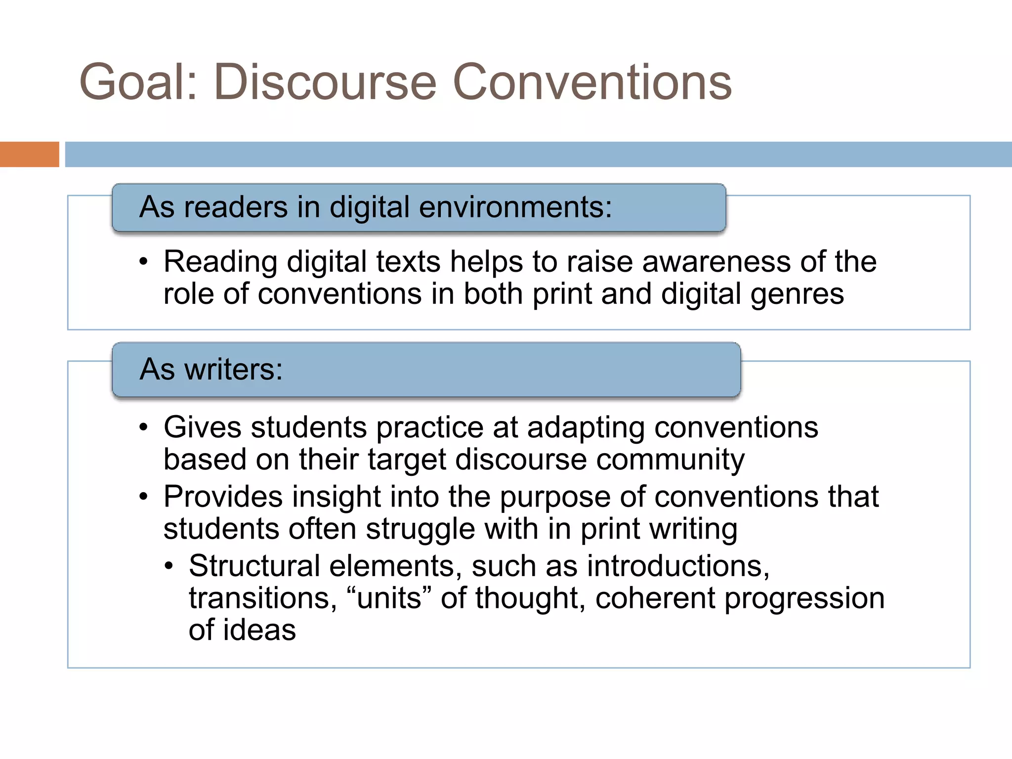 Goal: Discourse Conventions

  As readers in digital environments:
  • Reading digital texts helps to raise awareness of the
    role of conventions in both print and digital genres

  As writers:
  • Gives students practice at adapting conventions
    based on their target discourse community
  • Provides insight into the purpose of conventions that
    students often struggle with in print writing
    • Structural elements, such as introductions,
      transitions, “units” of thought, coherent progression
      of ideas
 