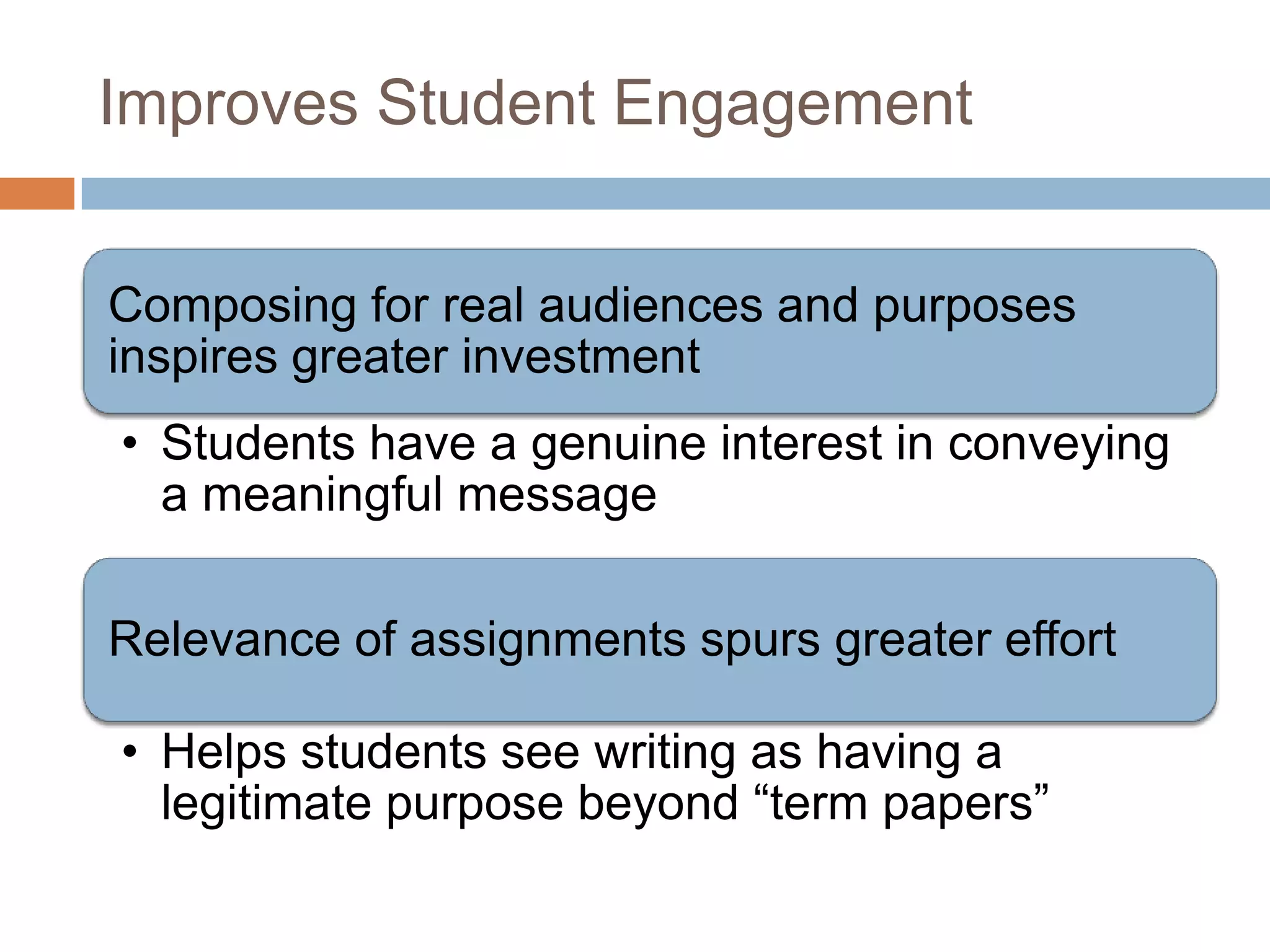 Improves Student Engagement


Composing for real audiences and purposes
inspires greater investment
• Students have a genuine interest in conveying
  a meaningful message

Relevance of assignments spurs greater effort

• Helps students see writing as having a
  legitimate purpose beyond “term papers”
 