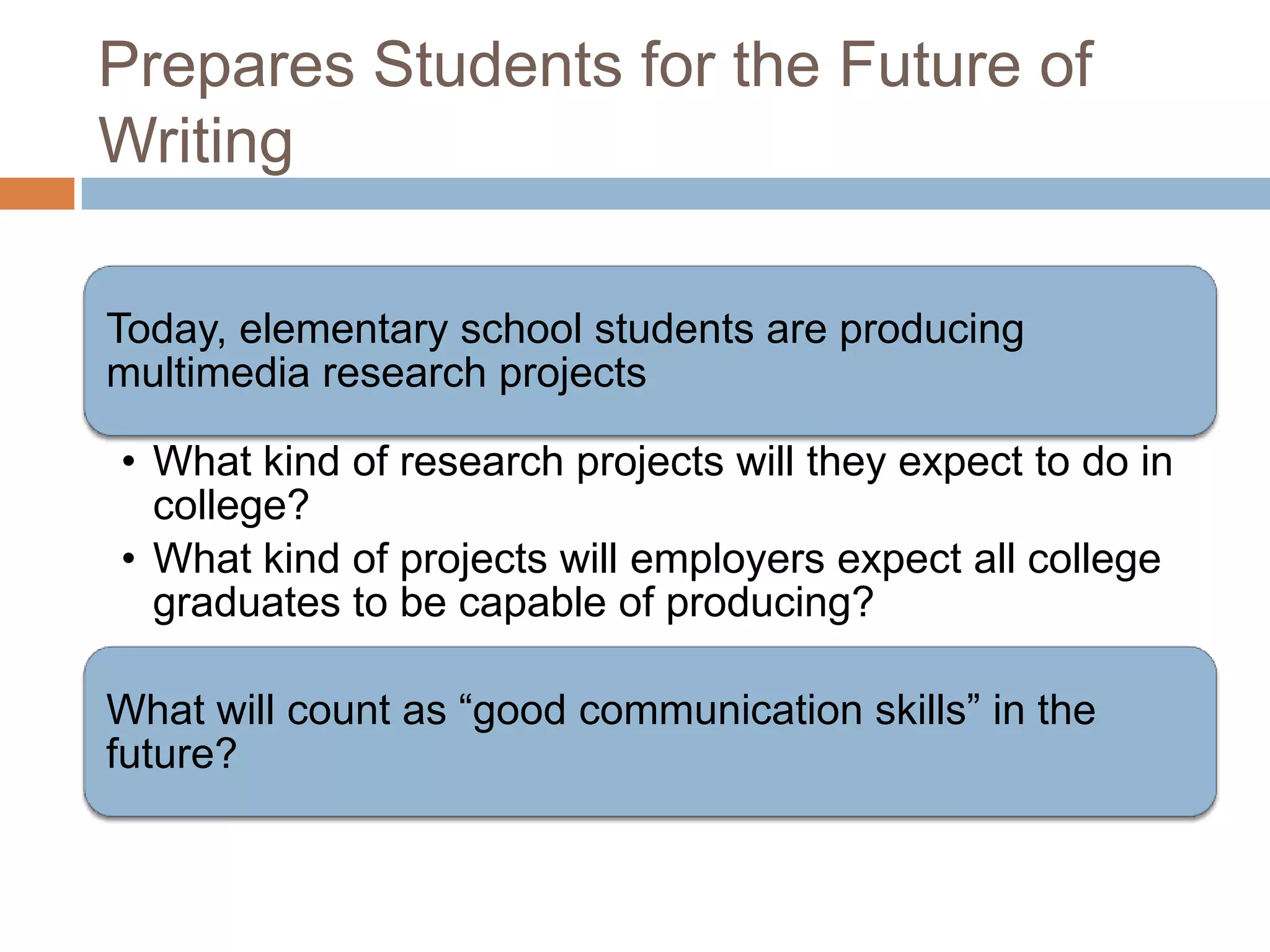 Prepares Students for the Future of
Writing

Today, elementary school students are producing
multimedia research projects

• What kind of research projects will they expect to do in
  college?
• What kind of projects will employers expect all college
  graduates to be capable of producing?

What will count as “good communication skills” in the
future?
 