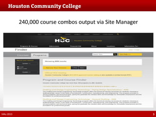 240,000 course combos output via Site Manager

t44u 2013

5

 