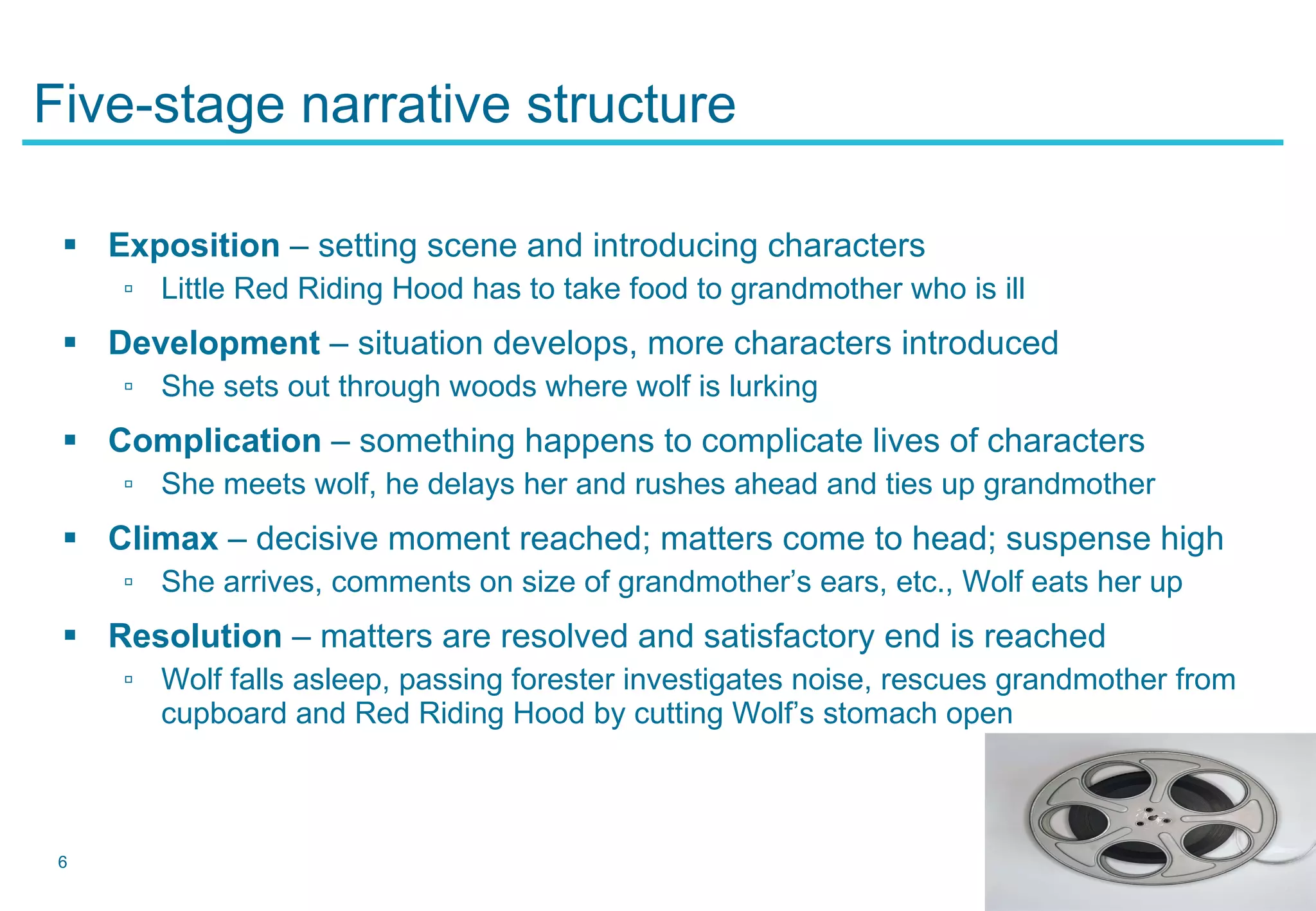 Five-stage narrative structure Exposition  –  setting scene and introducing characters Little Red Riding Hood has to take food to grandmother who is ill Development  –  situation develops, more characters introduced She sets out through woods where wolf is lurking Complication  –  something happens to complicate lives of characters She meets wolf, he delays her and rushes ahead and ties up grandmother Climax  –  decisive moment reached; matters come to head; suspense high She arrives, comments on size of grandmother’s ears, etc., Wolf eats her up Resolution  –  matters are resolved and satisfactory end is reached   Wolf falls asleep, passing forester investigates noise, rescues grandmother from cupboard and Red Riding Hood by cutting Wolf’s stomach open 
