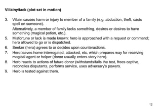 Villainy/lack (plot set in motion)  Villain causes harm or injury to member of a family (e.g. abduction, theft, casts spell on someone). Alternatively, a member of family lacks something, desires or desires to have something (magical potion, etc.). Misfortune or lack is made known: hero is approached with a request or command; hero allowed to go or is dispatched. Seeker (hero) agrees to or decides upon counteractions. Hero leaves home interrogated, attacked, etc. which prepares way for receiving magical agent or helper (donor usually enters story here). Hero reacts to actions of future donor (withstands/fails the test, frees captive, reconciles disputants, performs service, uses adversary's powers. Hero is tested against them. 