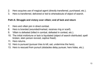 Hero acquires use of magical agent (directly transferred, purchased, etc.). Hero is transferred, delivered or led to whereabouts of object of search. Path A: Struggle and victory over villain; end of lack and return  Hero and villain join in direct combat. Hero is branded (wounded/marked, receives ring or scarf). Villain is defeated (killed in combat, defeated in contest, etc.). The initial misfortune or lack is liquidated (object of search distributed; spell broken, slain person revived, captive freed). Hero returns. Hero is pursued (pursuer tries to kill, eat, undermine the hero). Hero is rescued from pursuit (obstacles delay pursuer, hero hides, etc.). 