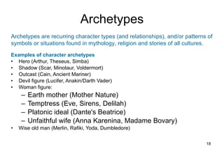Archetypes Examples of character archetypes Hero (Arthur, Theseus, Simba) Shadow (Scar, Minotaur, Voldermort) Outcast (Cain, Ancient Mariner) Devil figure (Lucifer, Anakin/Darth Vader) Woman figure: Earth mother (Mother Nature) Temptress (Eve, Sirens, Delilah) Platonic ideal (Dante's Beatrice) Unfaithful wife (Anna Karenina, Madame Bovary) Wise old man (Merlin, Rafiki, Yoda, Dumbledore) Archetypes are recurring character types (and relationships), and/or patterns of symbols or situations found in mythology, religion and stories of all cultures. 