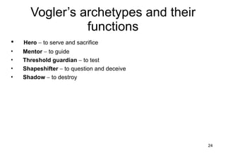 Vogler’s archetypes and their functions Hero     to serve and sacrifice Mentor     to guide Threshold guardian     to test Shapeshifter     to question and deceive Shadow     to destroy 