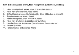 Path B: Unrecognised arrival, task, recognition, punishment, wedding  Hero, unrecognised, arrived home or in another country. False hero presents unfounded claims. Difficult task is proposed to hero (trial by drink, riddle, test of strength). Task is resolved or accomplished. Hero is recognised, often by mark or object. False hero or villain is exposed and/or punished. Hero is given new appearance (is made whole, handsome, etc.). Villain is pursued. Hero is married and ascends throne. 