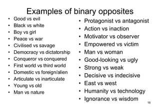 Examples of binary opposites Good vs evil Black vs white Boy vs girl Peace vs war Civilised vs savage Democracy vs dictatorship Conqueror vs conquered First world vs third world Domestic vs foreign/alien Articulate vs inarticulate Young vs old Man vs nature Protagonist vs antagonist Action vs inaction Motivator vs observer Empowered vs victim Man vs woman Good-looking vs ugly Strong vs weak Decisive vs indecisive East vs west Humanity vs technology Ignorance vs wisdom 