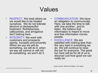 Values RESPECT:  We treat others as we would like to be treated ourselves.  We do not tolerate abusive or disrespectful treatment. Ruthlessness, callousness, and arrogance don't belong here. INTEGRITY:  We work with customers and prospects openly, honestly and sincerely. When we say we will do something, we will do it; when we say we cannot or will not do something, we won't do it. COMMUNICATION:  We have an obligation to communicate. Here, we take the time to talk with one another...and to listen. We believe that information is meant to move and that information moves people. EXCELLENCE:  We are satisfied with nothing less than the very best in everything we do. We will continue to raise the bar for everyone. The great fun here will be for all of us to discover just how good we can really be. Source:  Enron’s 1998 Annual Report, “Our Values” 