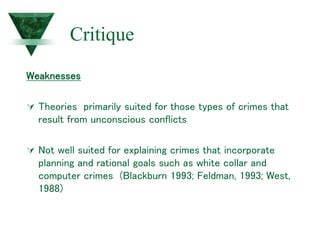 Critique
Weaknesses
 Theories primarily suited for those types of crimes that
result from unconscious conflicts
 Not well suited for explaining crimes that incorporate
planning and rational goals such as white collar and
computer crimes (Blackburn 1993; Feldman, 1993; West,
1988)
 