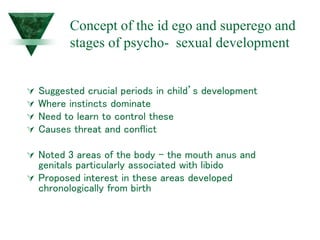 Concept of the id ego and superego and
stages of psycho- sexual development
 Suggested crucial periods in child’s development
 Where instincts dominate
 Need to learn to control these
 Causes threat and conflict
 Noted 3 areas of the body - the mouth anus and
genitals particularly associated with libido
 Proposed interest in these areas developed
chronologically from birth
 