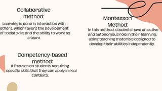 Collaborative
method:
Learning is done in interaction with
others, which favors the development
of social skills and the ability to work as
a team.
Montessori
Method:
In this method, students have an active
and autonomous role in their learning,
using teaching materials designed to
develop their abilities independently.
Competency-based
method:
It focuses on students acquiring
specific skills that they can apply in real
contexts.
 