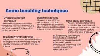 Some teaching techniques
Oral presentation
technique
Brainstorming technique
role-playing technique
Debate technique
Case study technique
The teacher presents information
verbally in a structured manner. It is
useful for transmitting theoretical
knowledge quickly.
Students argue different
points of view on a topic.
Encourages the development
of argumentative skills, critical
thinking and persuasiveness.
The aim is to generate a wide range of ideas
on a topic without immediately judging its
viability. Encourages creativity and free
thinking.
Students take on different
roles in a simulated situation to
experience diverse
perspectives and develop skills
such as empathy and
communication..
A real or simulated situation is
presented that students must
analyze and solve. This technique is
useful to develop the ability to
analyze and solve problems.
 