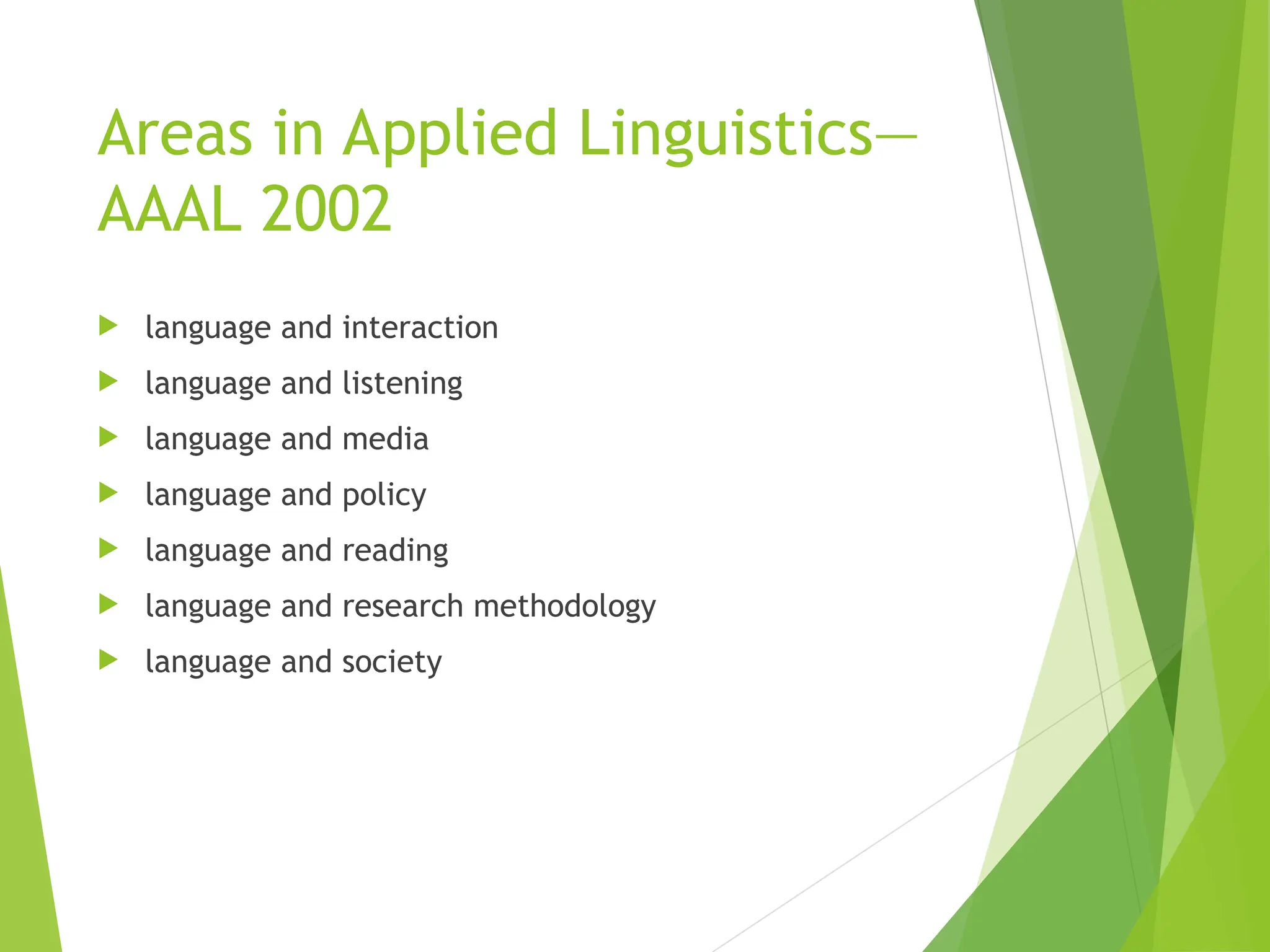 Areas in Applied Linguistics—
AAAL 2002
 language and interaction
 language and listening
 language and media
 language and policy
 language and reading
 language and research methodology
 language and society
 