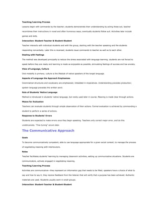 Teaching/Learning Process

Lessons begin with commands by the teacher; students demonstrate their understanding by acting these out; teacher

recombines their instructions in novel and often humorous ways; eventually students follow suit. Activities later include

games and skits.

Interaction: Student-Teacher & Student-Student

Teacher interacts with individual students and with the group, starting with the teacher speaking and the students

responding nonverbally. Later this is reversed; students issue commands to teacher as well as to each other.

Dealing with Feelings

The method was developed principally to reduce the stress associated with language learning; students are not forced to

speak before they are ready and learning is made as enjoyable as possible, stimulating feelings of success and low anxiety.

View of Language, Culture

Oral modality is primary; culture is the lifestyle of native speakers of the target language.

Aspects of Language the Approach Emphasizes

Grammatical structures and vocabulary are emphasized, imbedded in imperatives. Understanding precedes production;

spoken language precedes the written word.

Role of Students' Native Language

Method is introduced in students' native language, but rarely used later in course. Meaning is made clear through actions.

Means for Evaluation

Teachers can evaluate students through simple observation of their actions. Formal evaluation is achieved by commanding a

student to perform a series of actions.

Response to Students' Errors

Students are expected to make errors once they begin speaking. Teachers only correct major error, and do this

unobtrusively. ―Fine-tuning‖ occurs later.


The Communicative Approach

Goals

To become communicatively competent, able to use language appropriate for a given social context; to manage the process

of negotiating meaning with interlocutors.

Roles

Teacher facilitates students' learning by managing classroom activities, setting up communicative situations. Students are

communicators, actively engaged in negotiating meaning.

Teaching/Learning Process

Activities are communicative—they represent an information gap that needs to be filled; speakers have a choice of what to

say and how to say it; they receive feedback from the listener that will verify that a purpose has been achieved. Authentic

materials are used. Students usually work in small groups.

Interaction: Student-Teacher & Student-Student
 