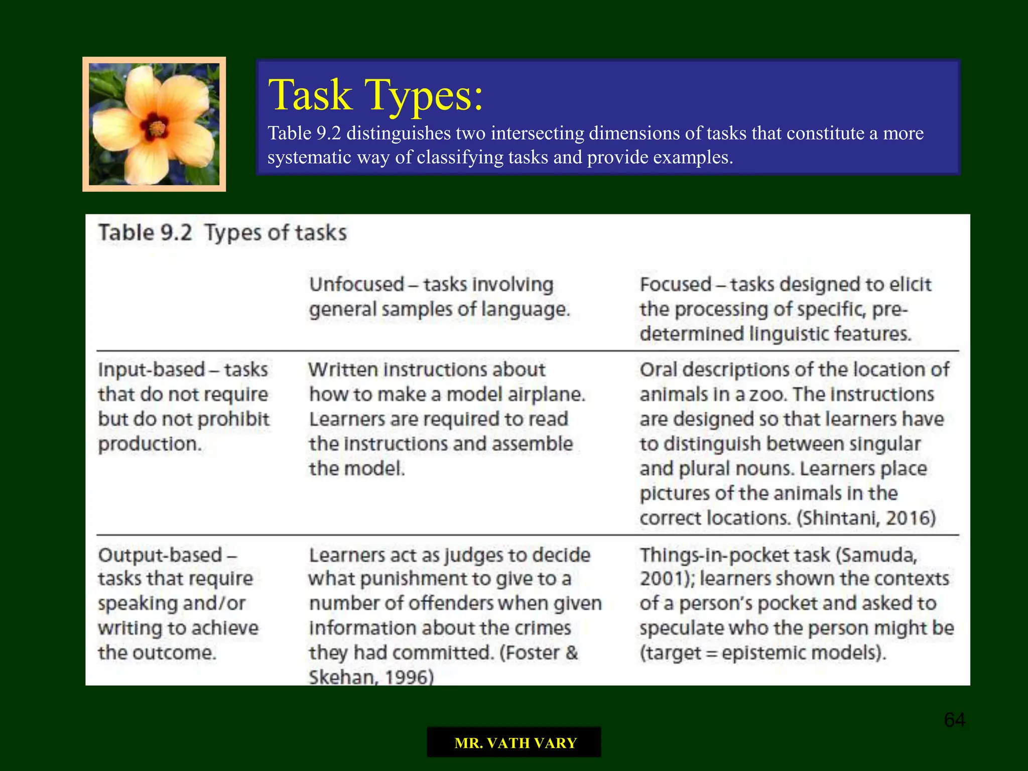 Approaches and Methods in Language Teaching.pptx