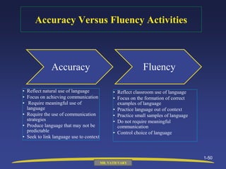 Approaches and Methods in Language Teaching.pptx