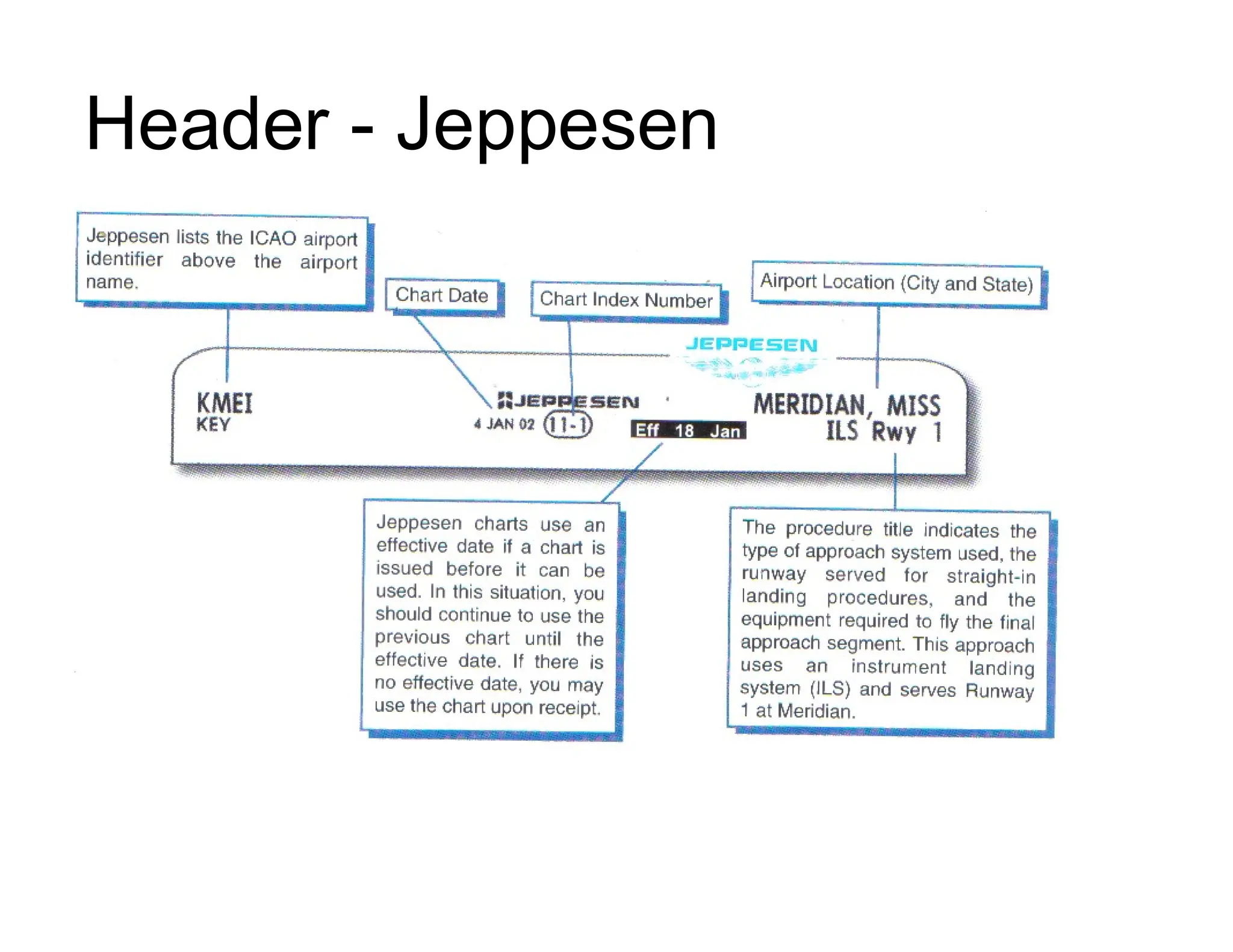 Header - Jeppesen
 
