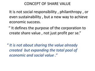 CONCEPT OF SHARE VALUE
It is not social responsibility , philanthropy , or
even sustainability , but a new way to achieve
economic success.
“ It defines the purpose of the corporation to
create share value , not just profit per se.”
“ It is not about sharing the value already
created but expanding the total pool of
economic and social value .”
 