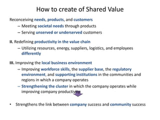 How to create of Shared Value
Reconceiving needs, products, and customers
– Meeting societal needs through products
– Serving unserved or underserved customers
II. Redefining productivity in the value chain
– Utilizing resources, energy, suppliers, logistics, and employees
differently
III. Improving the local business environment
– Improving workforce skills, the supplier base, the regulatory
environment, and supporting institutions in the communities and
regions in which a company operates
– Strengthening the cluster in which the company operates while
improving company productivity
• Strengthens the link between company success and community success
 
