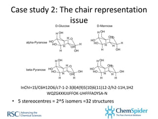 Case study 2: Chair forms of
hexacycles what could go wrong?
 