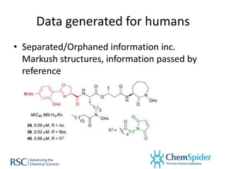 Data generated for humans
• Separated/Orphaned information inc.
  Markush structures, information passed by
  reference
 