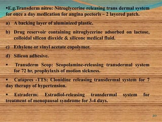 Transiderm Approaches for the design of transdermal drug delivery | PPTX