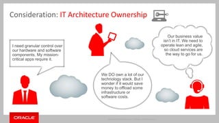 Consideration: IT Architecture Ownership 
Copyright © 2014 Oracle and/or its affiliates. All rights reserved. | 
I need granular control over 
our hardware and software 
components. My mission-critical 
apps require it. 
We DO own a lot of our 
technology stack. But I 
wonder if it would save 
money to offload some 
infrastructure or 
software costs. 
Our business value 
isn’t in IT. We need to 
operate lean and agile, 
so cloud services are 
the way to go for us. 
 