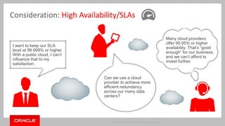 Consideration: High Availability/SLAs 
Copyright © 2014 Oracle and/or its affiliates. All rights reserved. | 
I want to keep our SLA 
level at 99.999% or higher. 
With a public cloud, I can’t 
influence that to my 
satisfaction. 
Can we use a cloud 
provider to achieve more 
efficient redundancy 
across our many data 
centers? 
Many cloud providers 
offer 99.95% or higher 
availability. That’s “good 
enough” for our business, 
and we can’t afford to 
invest further. 
 